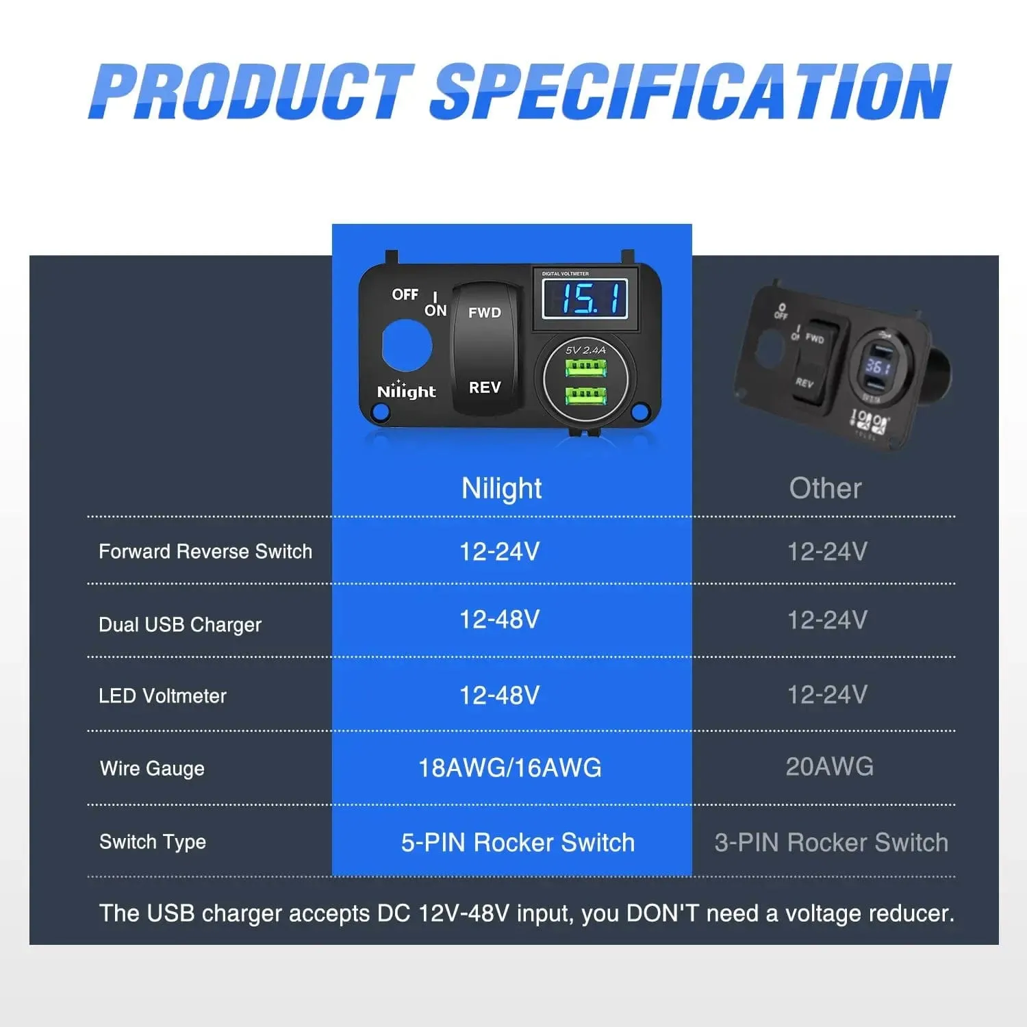 3 in 1 Multifunctional Integrated Switch Console Panel