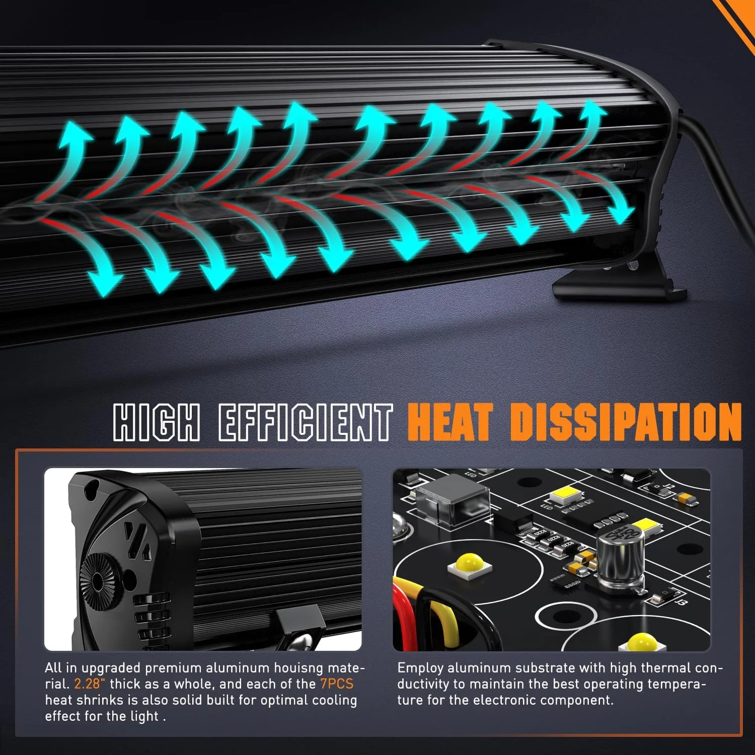 32 Inch 120W 12000LM Slim Anti-Glare DRL Spot Flood Curved Led Light Bar