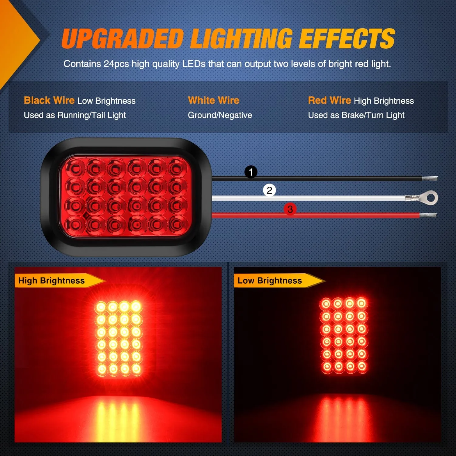 4 Pcs 5 X 3 Inch 24 Led Red Rectangular Trailer Tail Light