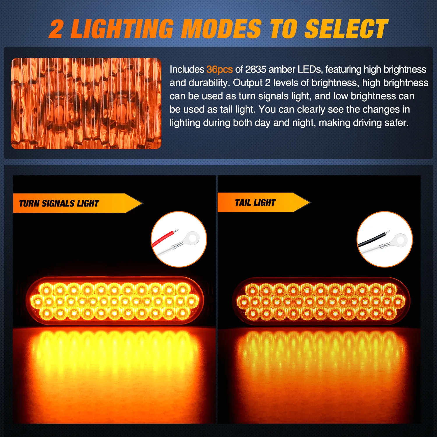 7.5 Inch Aluminum Housing Tail Light 2 PCS 36 LED Amber Left Right Turn Signals Marker Light