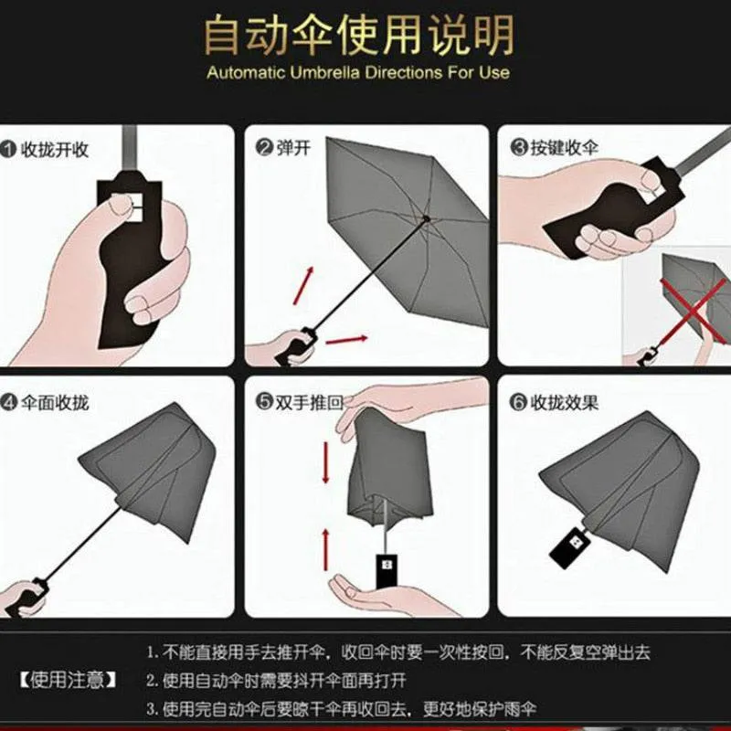 Fully Automatic Compact Folding BMW and MERCEDES Umbrella